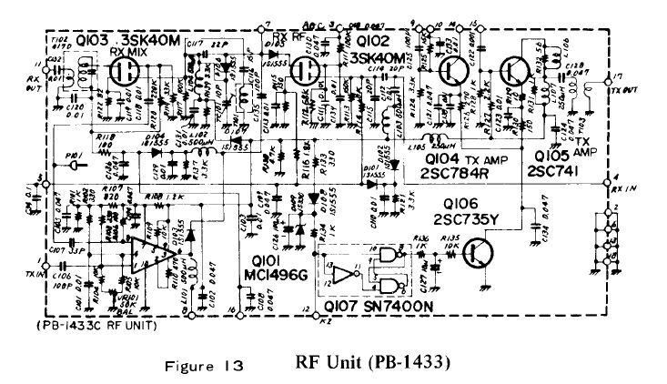 ft301rfbrd ft301rfbrd